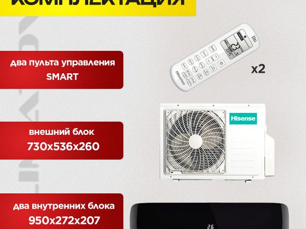 Мультисплит-системы на 5 комнат: особенности и преимущества