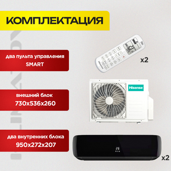 Мультисплит-системы на 5 комнат: особенности и преимущества