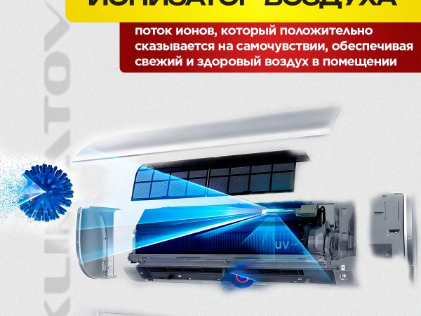 Конденсат от кондиционера и способы борьбы с ним