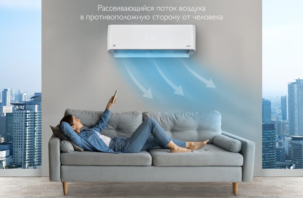Установка Мультисплит-Систем на 2 Комнаты