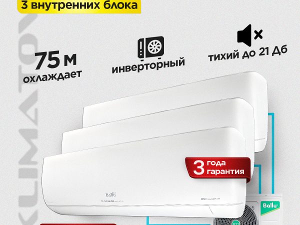 Мобильный кондиционер RM E