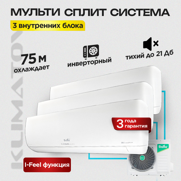 Мобильный кондиционер RM E