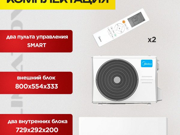 Напольные кондиционеры без воздуховода