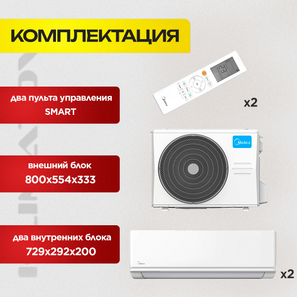 Напольные кондиционеры без воздуховода