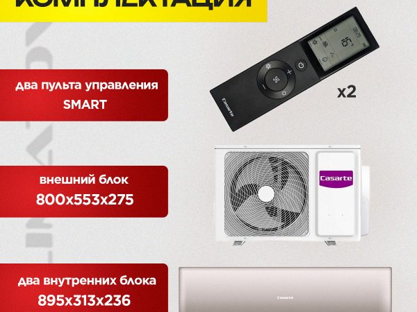 Рейтинг Лучших Кондиционеров для Дома