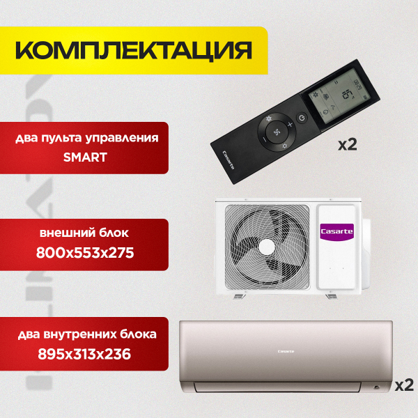 Рейтинг Лучших Кондиционеров для Дома