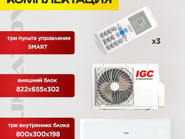 Выбор идеального кондиционера для вашего дома или офиса
