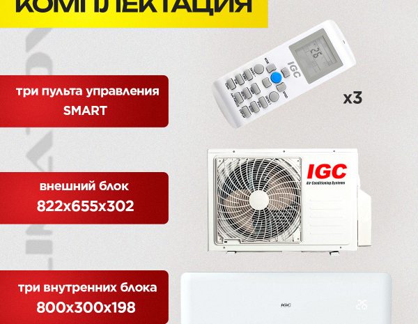 Выбор идеального кондиционера для вашего дома или офиса