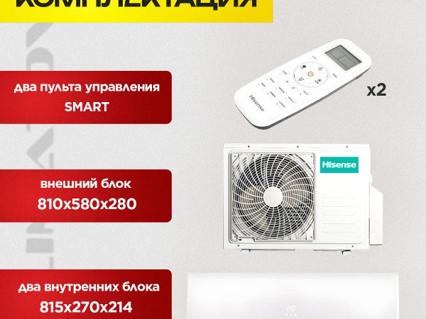 Кондиционеры Goldstar: преимущества, особенности и популярные модели