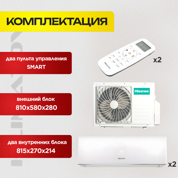 Кондиционеры Goldstar: преимущества, особенности и популярные модели