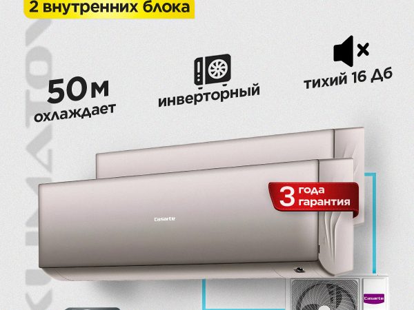 Настройка Кондиционера