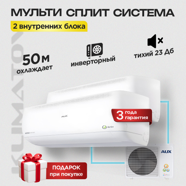 Сплит-системы в Ситилинке
