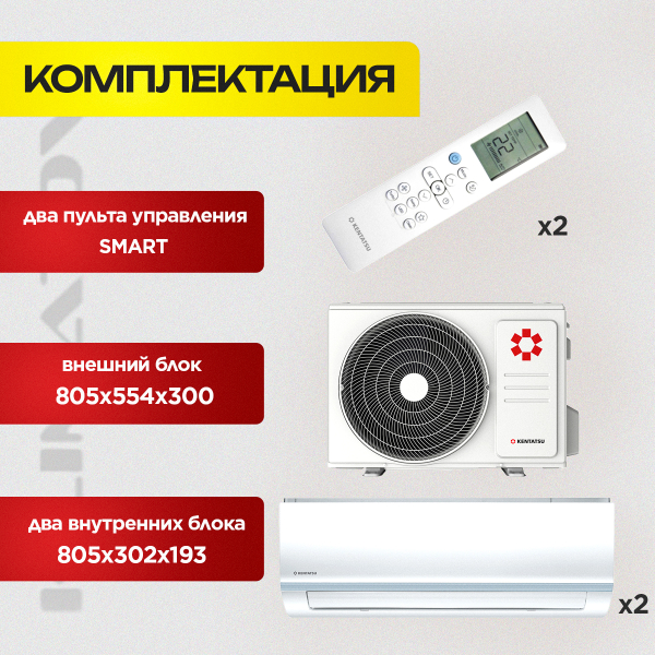 Установка Кондиционера Дома: Пошаговое Руководство