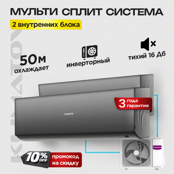 Дозаправка Мультисплита